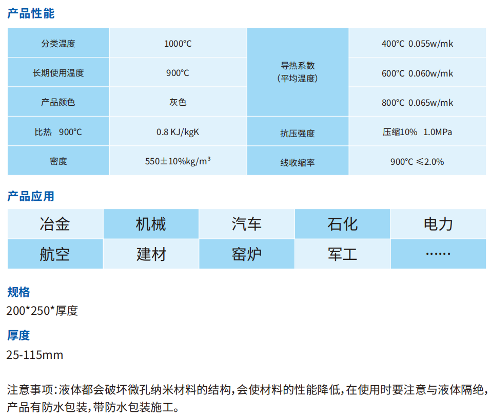 D-1000型纳⽶板 D-1000型纳⽶板