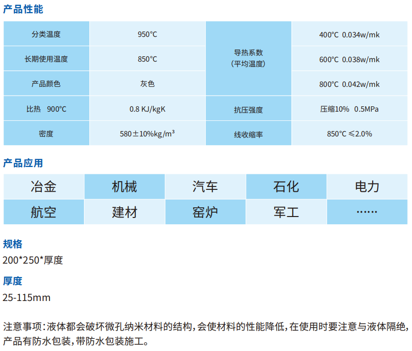D-950A型纳⽶板 D-950A型纳⽶板